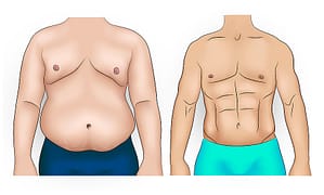 30 Days to a Flat Stomach - Good Bye to Belly Fat