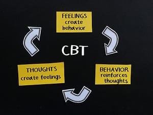 CBT