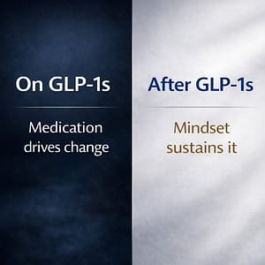 before and after GLP-1s