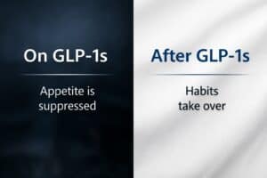 what happens on GLP1s